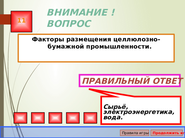  Сырьё, электроэнергетика, вода. ВНИМАНИЕ ! ВОПРОС 11 Факторы размещения целлюлозно-бумажной промышленности. Правильный ответ Правила игры Продолжить игру 