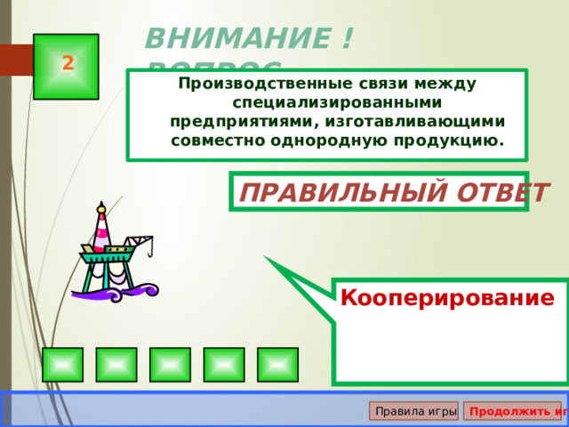 Кооперирование ВНИМАНИЕ ! ВОПРОС 2 Производственные связи между специализированными предприятиями, изготавливающими совместно однородную продукцию. Правильный ответ Правила игры Продолжить игру 