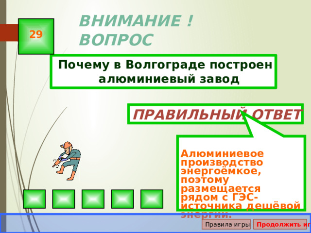  Алюминиевое производство энергоёмкое, поэтому размещается рядом с ГЭС-источника дешёвой энергии. ВНИМАНИЕ ! ВОПРОС 29  Почему в Волгограде построен алюминиевый завод Правильный ответ Правила игры Продолжить игру 