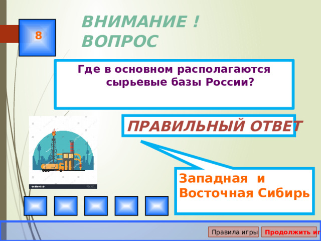 Западная и Восточная Сибирь ВНИМАНИЕ ! ВОПРОС 8 Где в основном располагаются сырьевые базы России? Правильный ответ Правила игры Продолжить игру 