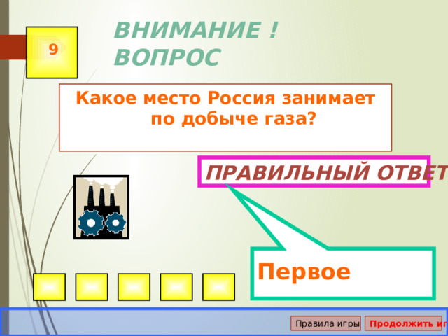  Первое ВНИМАНИЕ ! ВОПРОС 9 Какое место Россия занимает по добыче газа?  Правильный ответ Правила игры Продолжить игру 