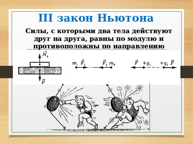 Законы ньютона физика 9 класс: Первый закон Ньютона. Инерция. Инерциальные систе