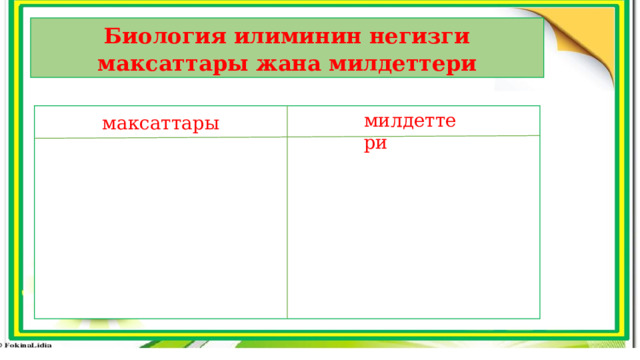 Биология илиминин негизги максаттары жана милдеттери милдеттери     максаттары 