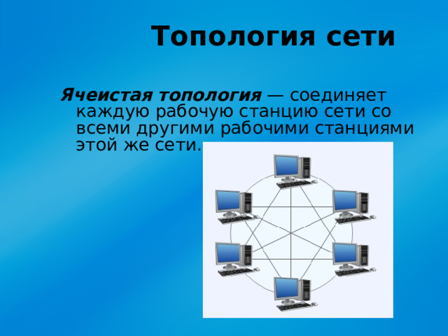 Топология сети Ячеистая топология — соединяет каждую рабочую станцию сети со всеми другими рабочими станциями этой же сети. 