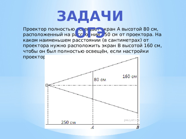Задачи ОГЭ Проектор полностью освещает экран A высотой 80 см, расположенный на расстоянии 250 см от проектора. На каком наименьшем расстоянии (в сантиметрах) от проектора нужно расположить экран B высотой 160 см, чтобы он был полностью освещён, если настройки проектора остаются неизменными? 