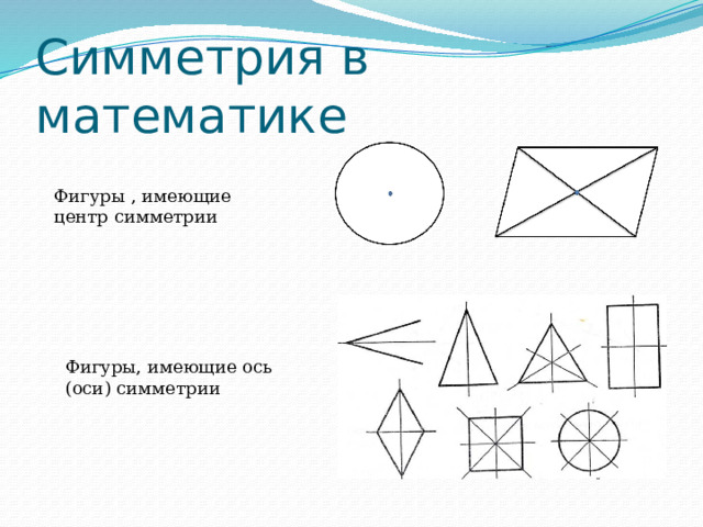 Фигуры имеющие центр симметрии