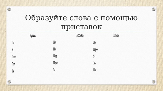 Образуйте слова с помощью приставок 