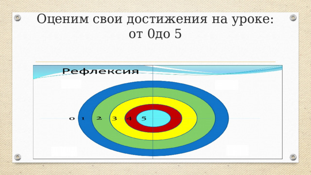 Оценим свои достижения на уроке:  от 0до 5   