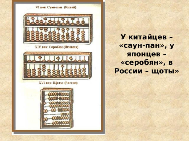   У китайцев – «саун-пан», у японцев – «серобян», в России – щоты»     