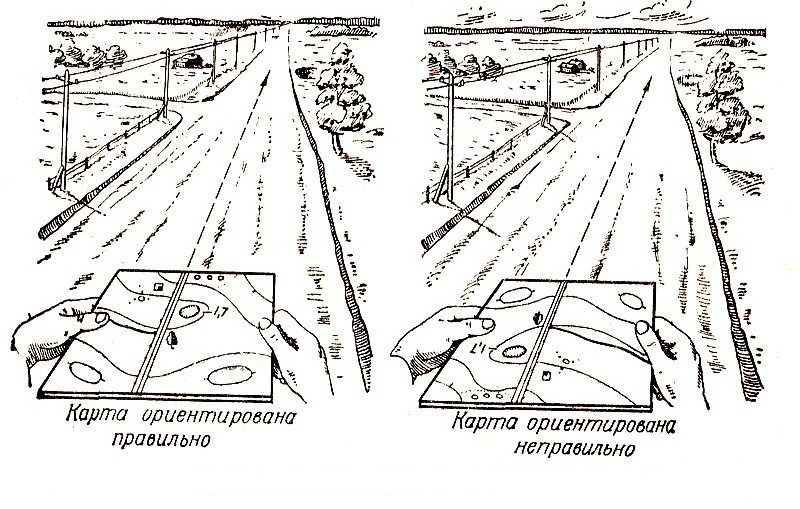 Ориентирование карт и планов производится по