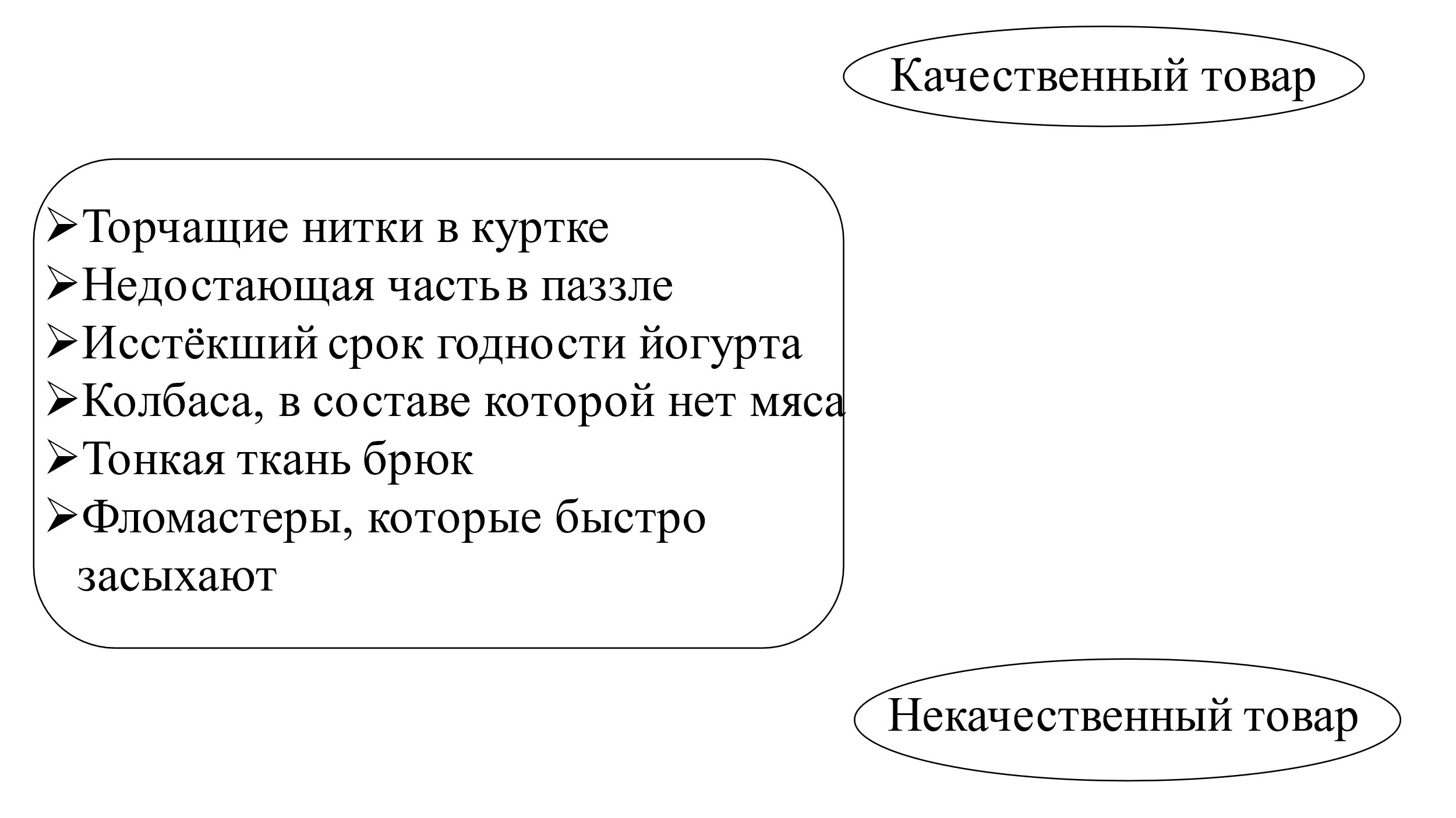 Приложения к дипломной работе.