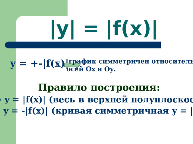 |y| = |f(x)| y = +-|f(x)|  график симметричен относительно осей O x и Oy . Правило построения:   а) y = |f(x)| ( весь в верхней полуплоскости).   б) y = -|f(x)| ( кривая симметричная y = |f(x)|). 