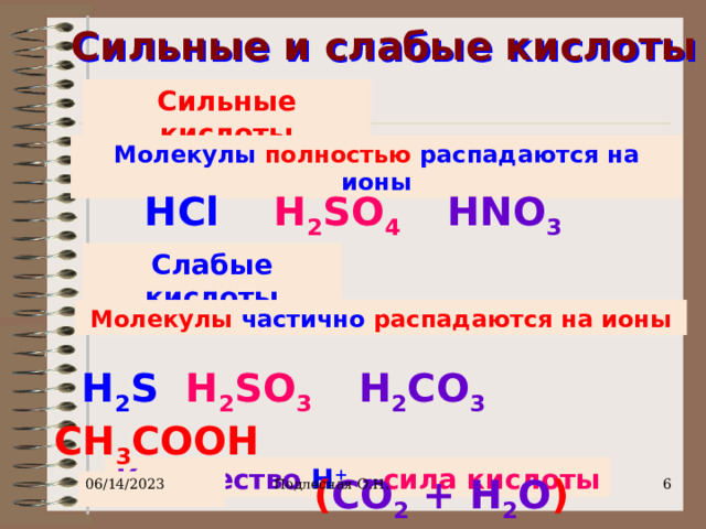 Кислоты как электролиты