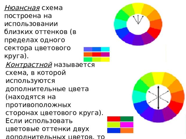 Нюансная схема построена на использовании близких оттенков (в пределах одного сектора цветового круга). Контрастной называется схема, в которой используются дополнительные цвета (находятся на противоположных сторонах цветового круга). Если использовать цветовые оттенки двух дополнительных цветов, то получится четырехцветный контраст . 