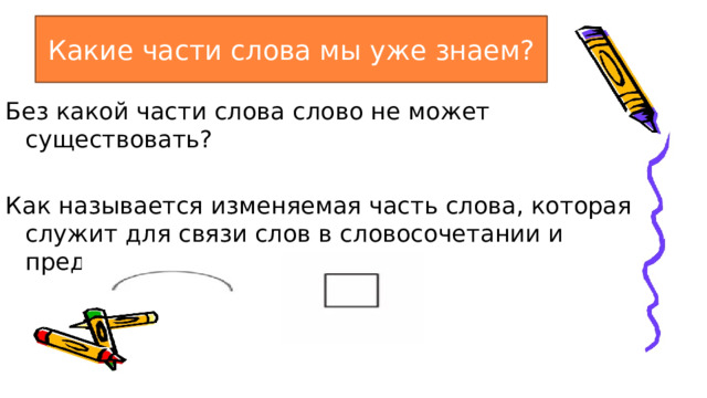 Какие части слова мы уже знаем? Без какой части слова слово не может существовать? Как называется изменяемая часть слова, которая служит для связи слов в словосочетании и предложении? 