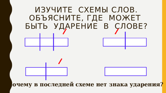 Схема к слову валенки с ударением