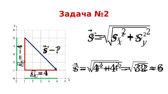   Задача №2         