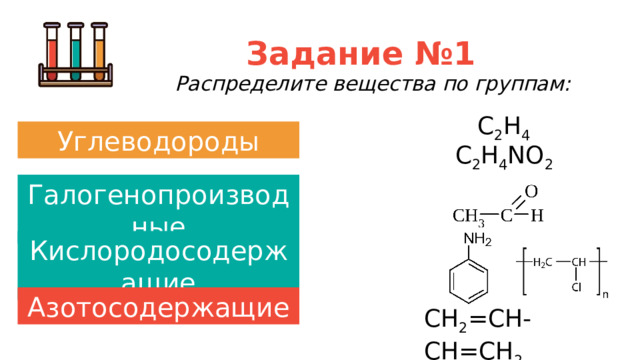 Задание №1 Распределите вещества по группам: C 2 H 4 Углеводороды C 2 H 4 NO 2 Галогенопроизводные Кислородосодержащие Азотосодержащие CH 2 =CH-CH=CH 2 
