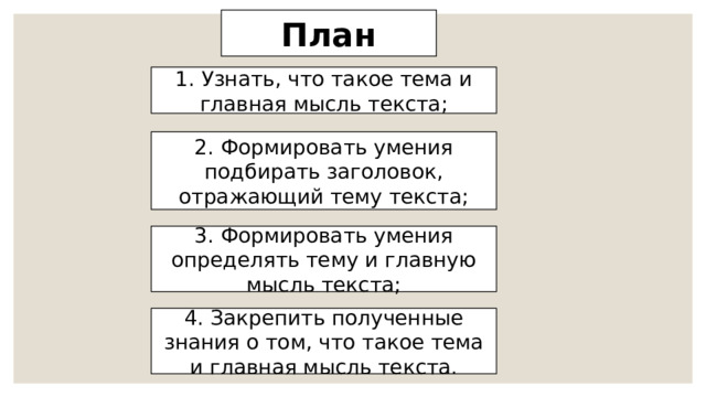 Что такое тема и главная мысль текста 2 класс школа россии презентация