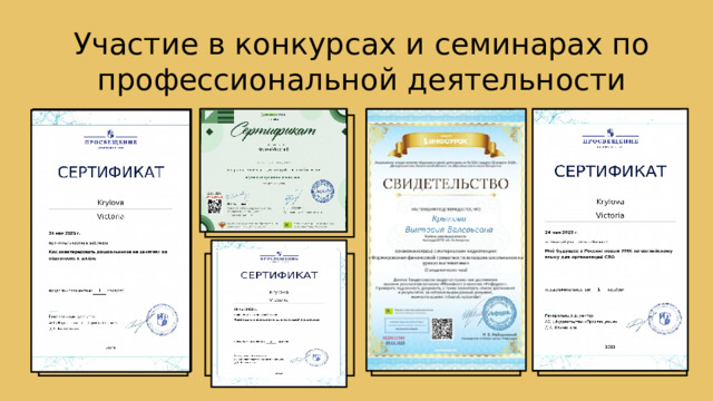 Участие в конкурсах и семинарах по  профессиональной деятельности Takuma Hayashi Flora Berggren Rajesh Santoshi 1 
