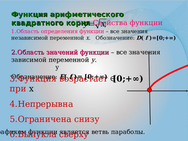 Функция арифметического квадратного корня Свойства функции 1.Область определения функции – все значения независимой переменной х . Обозначение: D ( f  ) = [0 ;+∞) 2.Область значений функции – все значения зависимой переменной у . у Обозначение: Е ( f  ) = [0 ;+∞)   3.Функция возрастает при х 4.Непрерывна 5.Ограничена снизу 6.Выпукла сверху [0 ;+∞) Графиком функции является ветвь параболы. 
