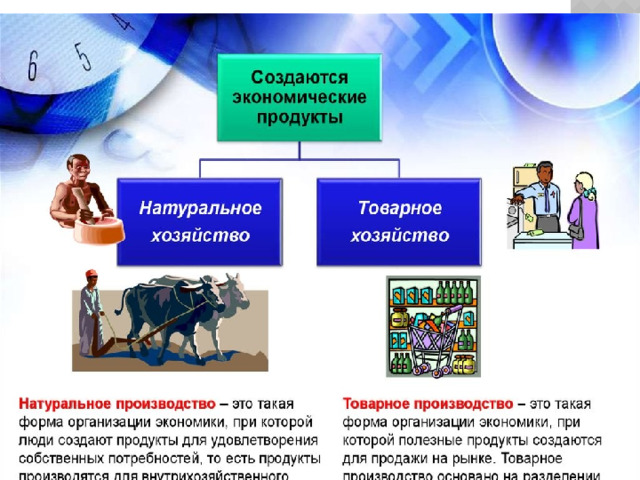 Экономика презентация казакша