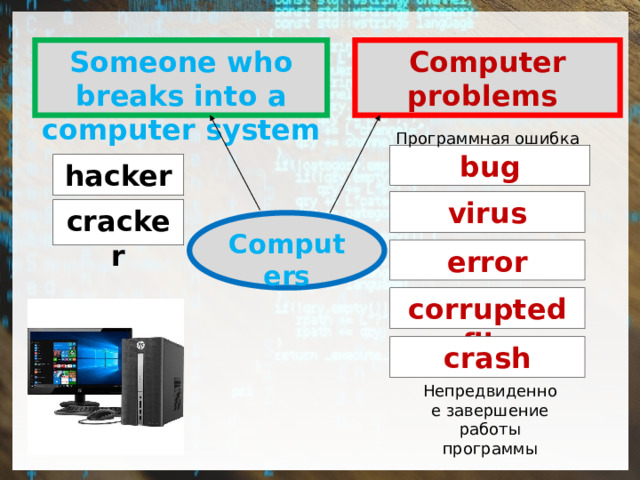 Computer problems Someone who breaks into a computer system Программная ошибка bug hacker virus cracker Computers error corrupted file crash Непредвиденное завершение работы программы 