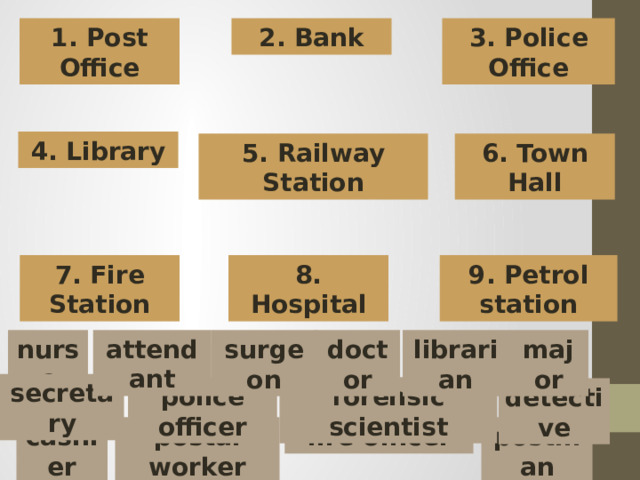 Public services spotlight 9 презентация