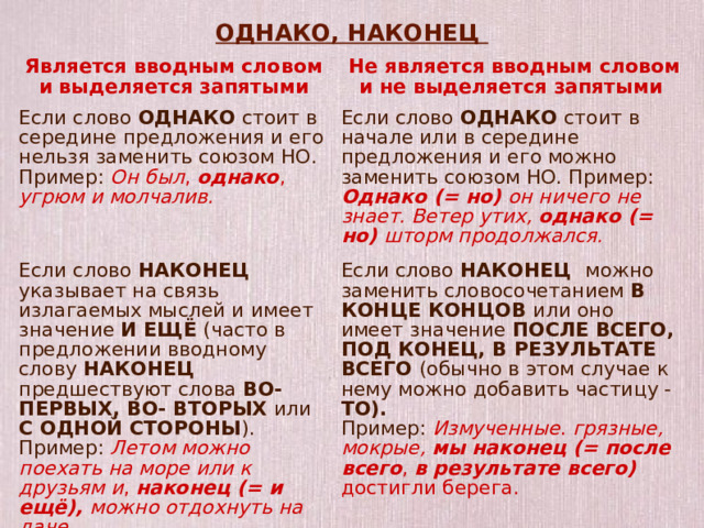 Конечно бывает вводным словом. Однако в середине предложения. Однако является вводным. Наконец является вводным словом. Однако является вводным словом.