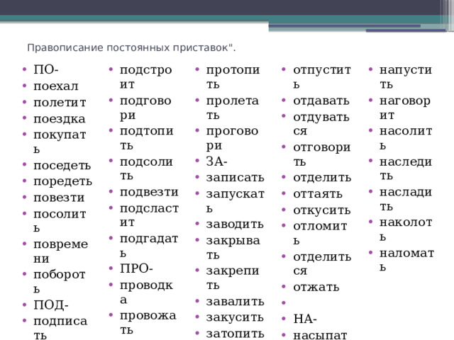 Правописание постоянных приставок