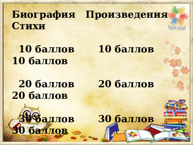 Биография Произведения Стихи   10 баллов 10 баллов 10 баллов   20 баллов 20 баллов 20 баллов   30 баллов 30 баллов 30 баллов 