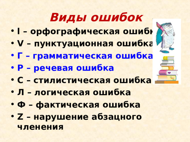 Виды ошибок l  – орфографическая ошибка V   – пунктуационная ошибка Г – грамматическая ошибка Р – речевая ошибка С – стилистическая ошибка Л – логическая ошибка Ф – фактическая ошибка Z – нарушение абзацного членения  