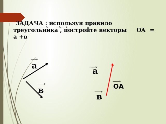  ЗАДАЧА : используя правило треугольника , постройте векторы ОА = а +в а а АА ОА в в  