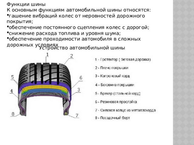 К стандартным транспортным шинам относятся