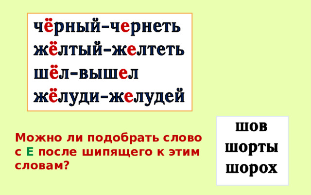 Технологическая карта корень слова 3 класс школа россии