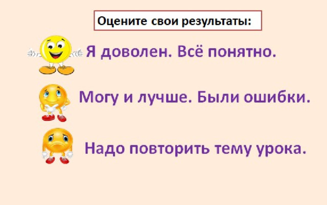 3 класс урок 34 презентация биболетова