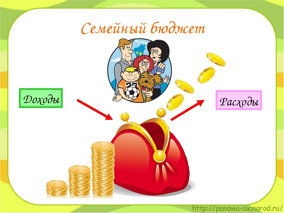 План по обществознанию егэ семейный бюджет