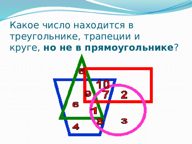 Какое число находится в треугольнике, трапеции и круге,  но не в прямоугольнике ? 
