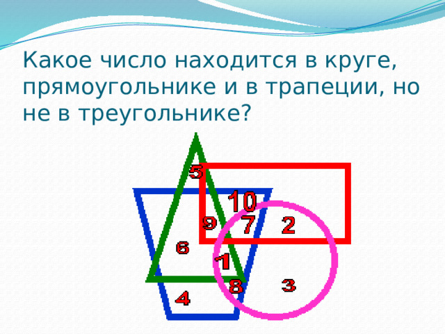 Какое число находится в круге, прямоугольнике и в трапеции, но не в треугольнике? 