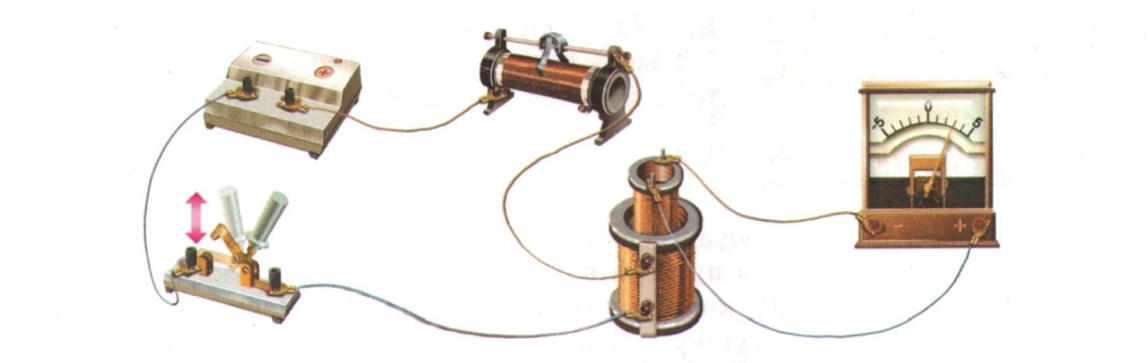 Катушку через реостат. 2 Катушки источник тока и гальванометр. Катушка с реостатом и индукционный ток. Электрическая магнитная замкнутая катушка. Катушка гальванометра.