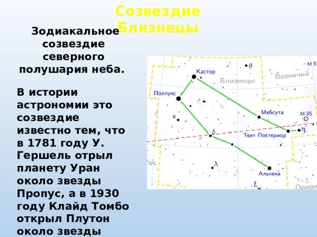 Созвездие Близнецы   Зодиакальное созвездие северного полушария неба. В истории астрономии это созвездие известно тем, что в 1781 году У. Гершель отрыл планету Уран около звезды Пропус, а в 1930 году Клайд Томбо открыл Плутон около звезды Васат. 