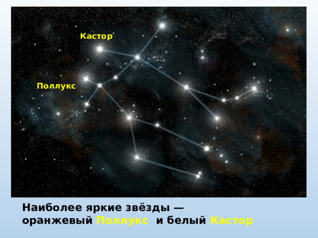 Кастор Поллукс Наиболее яркие звёзды — оранжевый  Поллукс  и белый  Кастор  