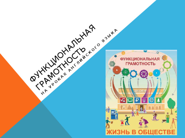 Функциональная грамотность на уроках татарского языка и литературы презентация