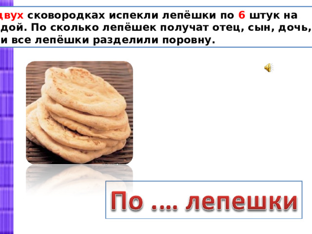 На двух сковородках испекли лепёшки по 6 штук на каждой. По сколько лепёшек получат отец, сын, дочь, мать,  если все лепёшки разделили поровну. 