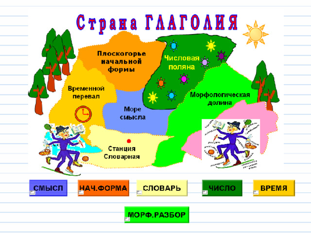 Страна глаголия презентация