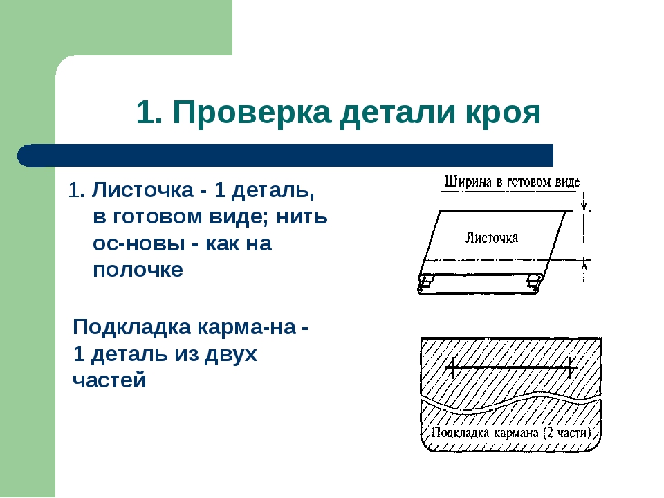 Значение слова карман. Проверка деталей кроя. Обработка деталей кроя. Листочка кармана детали кроя. Карман с листочкой детали кроя.