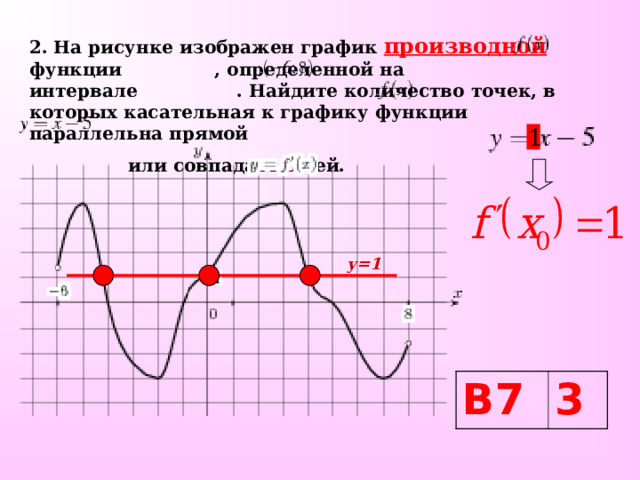2. На рисунке изображен график производной функции , определенной на интервале . Найдите количество точек, в которых касательная к графику функции параллельна прямой  или совпадает с ней. у=1 В7 3 