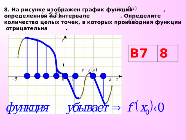 8. На рисунке изображен график функции , определенной на интервале . Определите количество целых точек, в которых производная функции  отрицательна . В7 8 