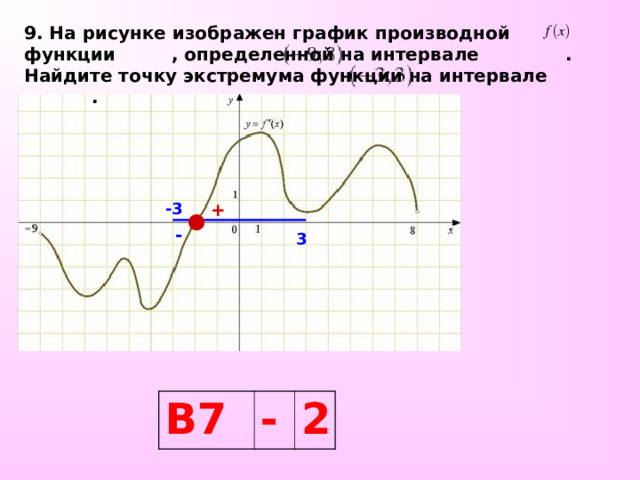9. На рисунке изображен график производной функции , определенной на интервале . Найдите точку экстремума функции на интервале . -3 + - 3 В7 - 2 