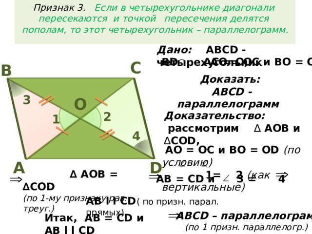 Признак 3. Если в четырехугольнике диагонали пересекаются и точкой пересечения делятся пополам, то этот четырехугольник – параллелограмм. Дано: АВСD - четырехугольник АО = ОС и ВО = ОD ВD AC = O, С В Доказать: ABCD - параллелограмм 3 O 2 Доказательство:  рассмотрим ∆ АОВ и ∆ СОD, 1 4  АО = ОС и ВО = ОD (по условию)  1= 2 (как вертикальные) D А ∆ АОВ = ∆СОD (по 1-му признаку рав. треуг.) АВ = СD и 3 = 4 АВ l l СD ( по призн. парал. прямых) ABCD – параллелограмм (по 1 призн. параллелогр.)  Итак, АВ = СD и АВ l l СD 